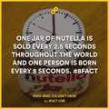 a jar of Nutella