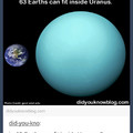 How many Earths can fit in Uranus?