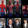 L'évolution de Spiderman