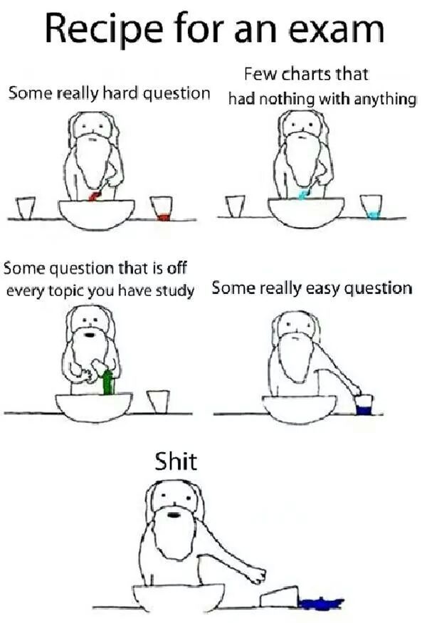 how every exam ever is made. - meme