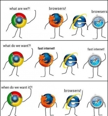 Internet explorer est le plus connu - meme