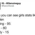 Girl stats