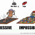 impressive vs impossible