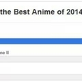 best anime confirmed