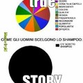 #truestoryshampoo