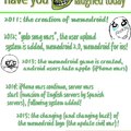 A history of memedroid. More originals coming soon. And ps im very sorry if any information is off, i had to do most from memory and it might not be the best so if anything is wrong i apologize