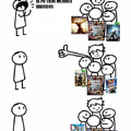 commented item thumbnail