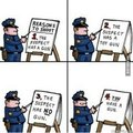 Police logic