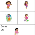 Little Dora