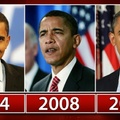 Obama's Evolution