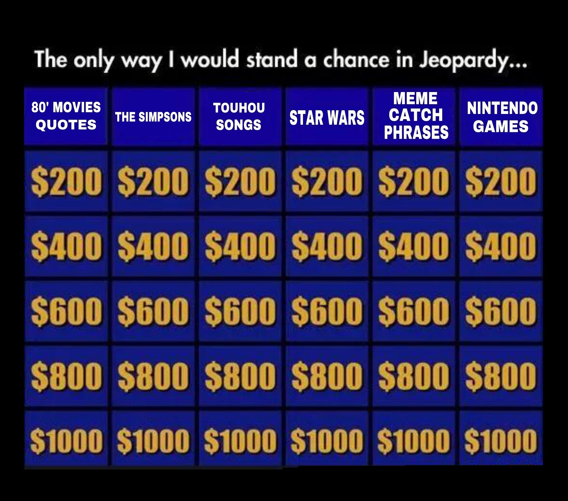 *Jeopardy! is an american television game show :> - meme