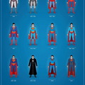 la evolucion de superman