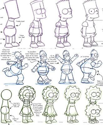 Como dibujar a Los Simpson :D - meme