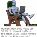 Are you a human?