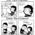 true relationship