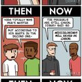 Star Wars: Then VS Now