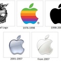 Evolucion de Apple