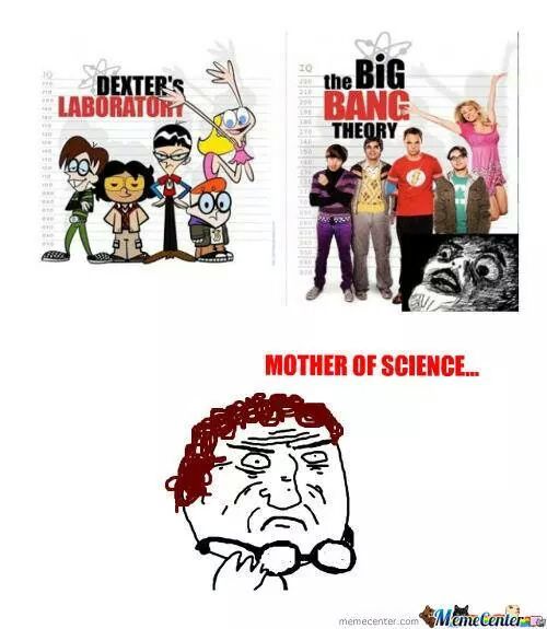 Dexter's Lab - meme