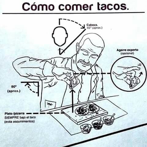 Tacos wey - meme