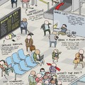 Airport hacks