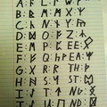 Runic Alphabet from the Hobbit. Have fun messing with people!