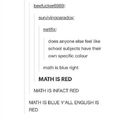 Math is blue. Science is green. English is yellow. History is red.