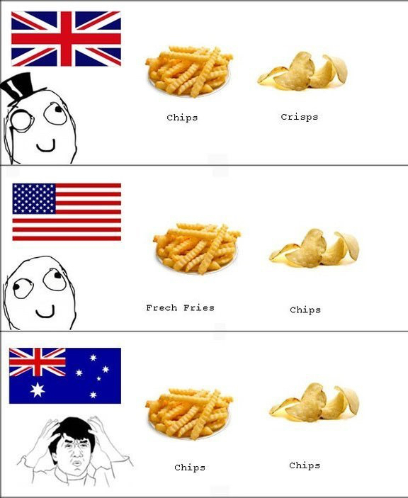 Chips - Meme by whaaat... :) Memedroid