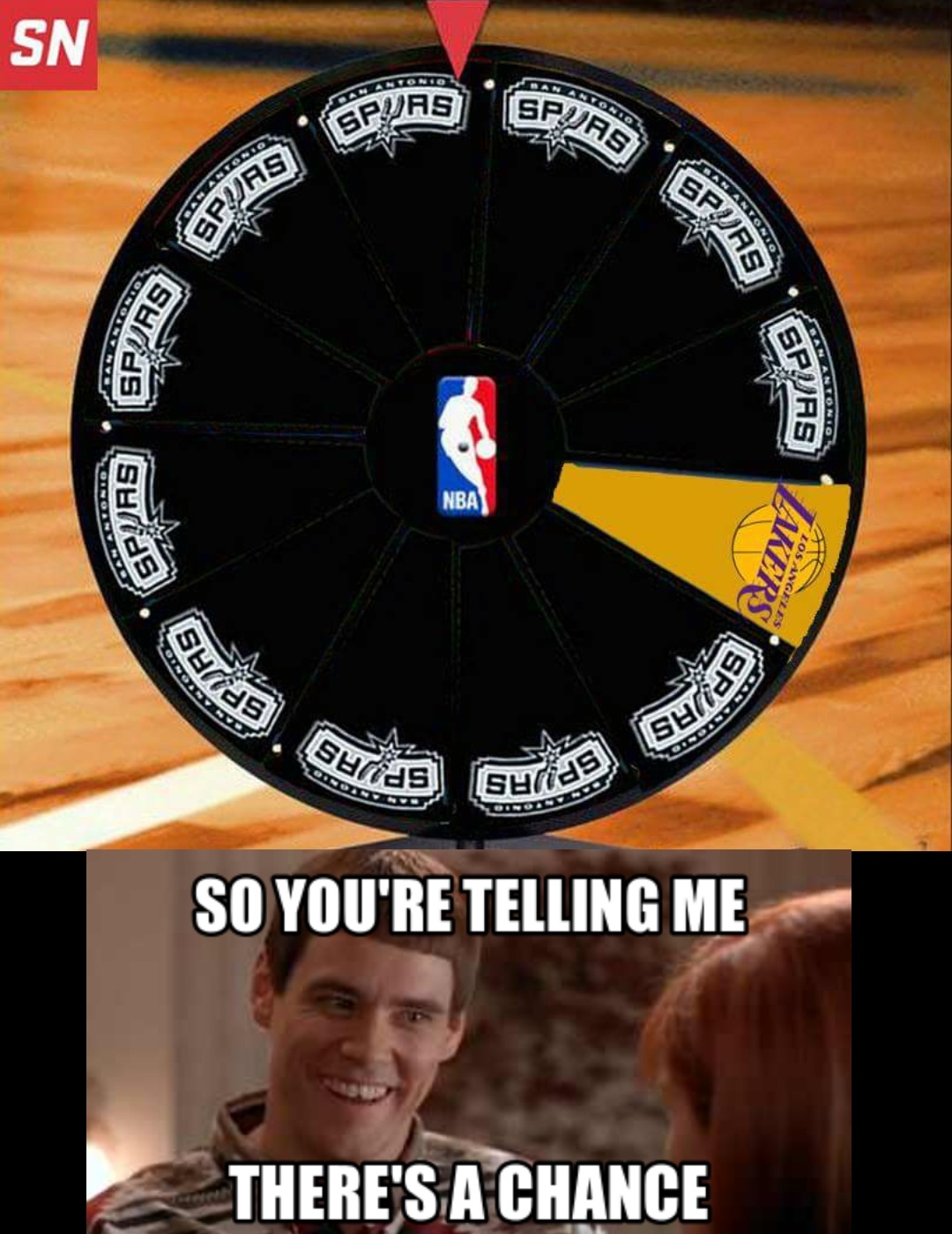 Lakers fans be like... - meme