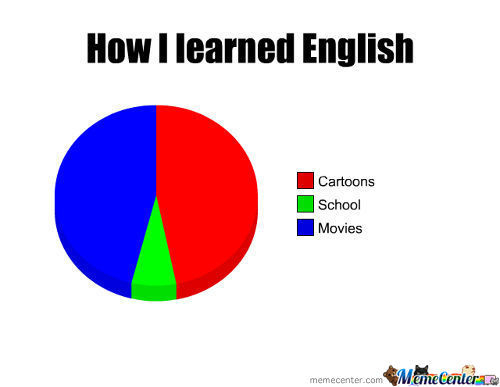 How everybody probably learned english - meme