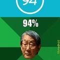94% è un gioco per smartphone abbastanza conosciuto