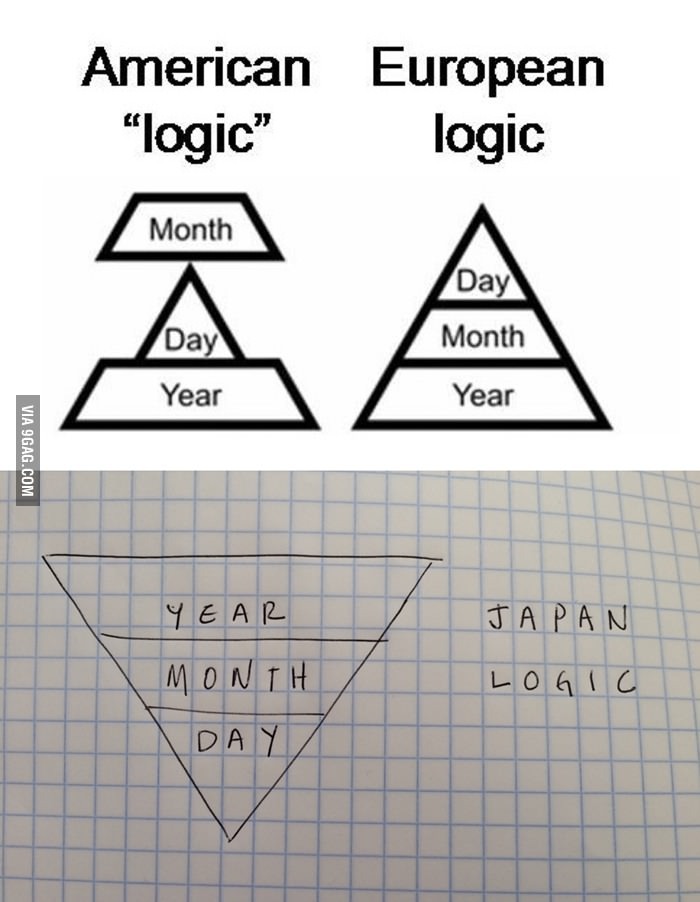 Japan logic still more logical than american logic - meme