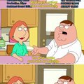 Pointed Family Guy speech
