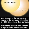 NML Cygnus