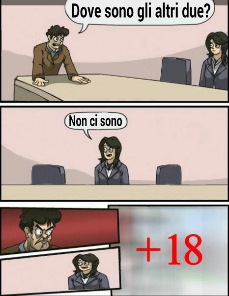 Boardroom Suggestion Meme By Antocapo01 Memedroid