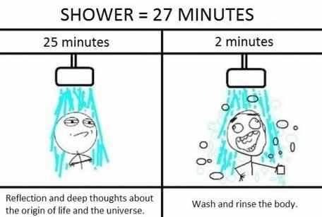 What we do in 27 minutes of shower - meme