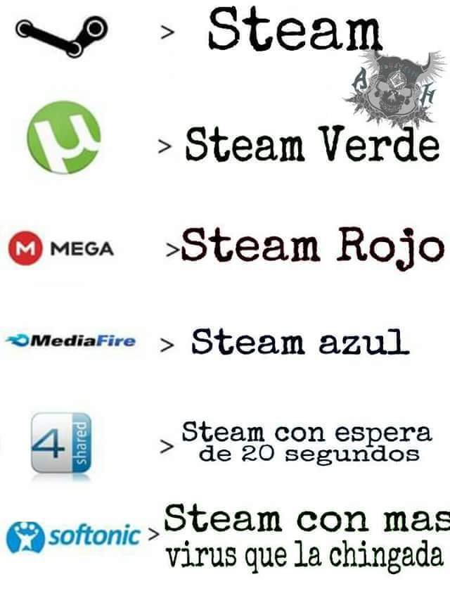 Top memes de Steam Verde en español :) Memedroid