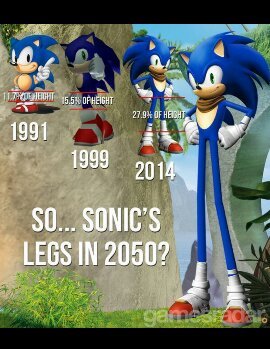 Sonic legs - meme