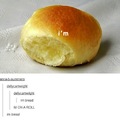 I am bread ;)
