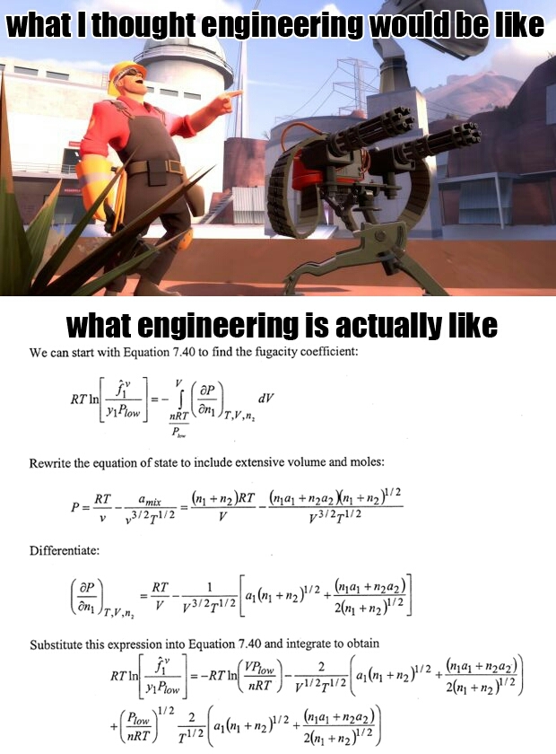 graduated and still don't know what fugacity is... - meme