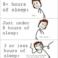 Sleep is very beautiful :3