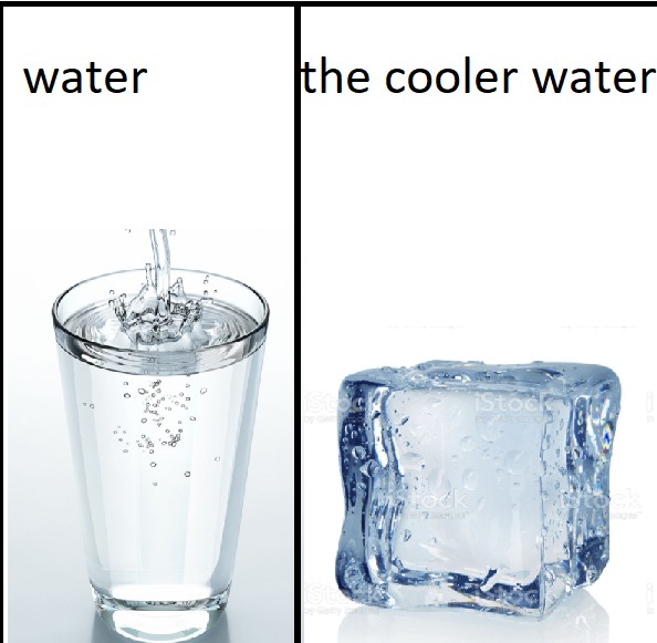 Cooler water - meme