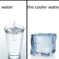 Cooler water