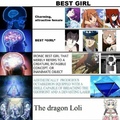 (Dragon loli is not funny)