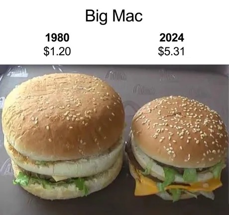 Big Mac back in the 80s - meme