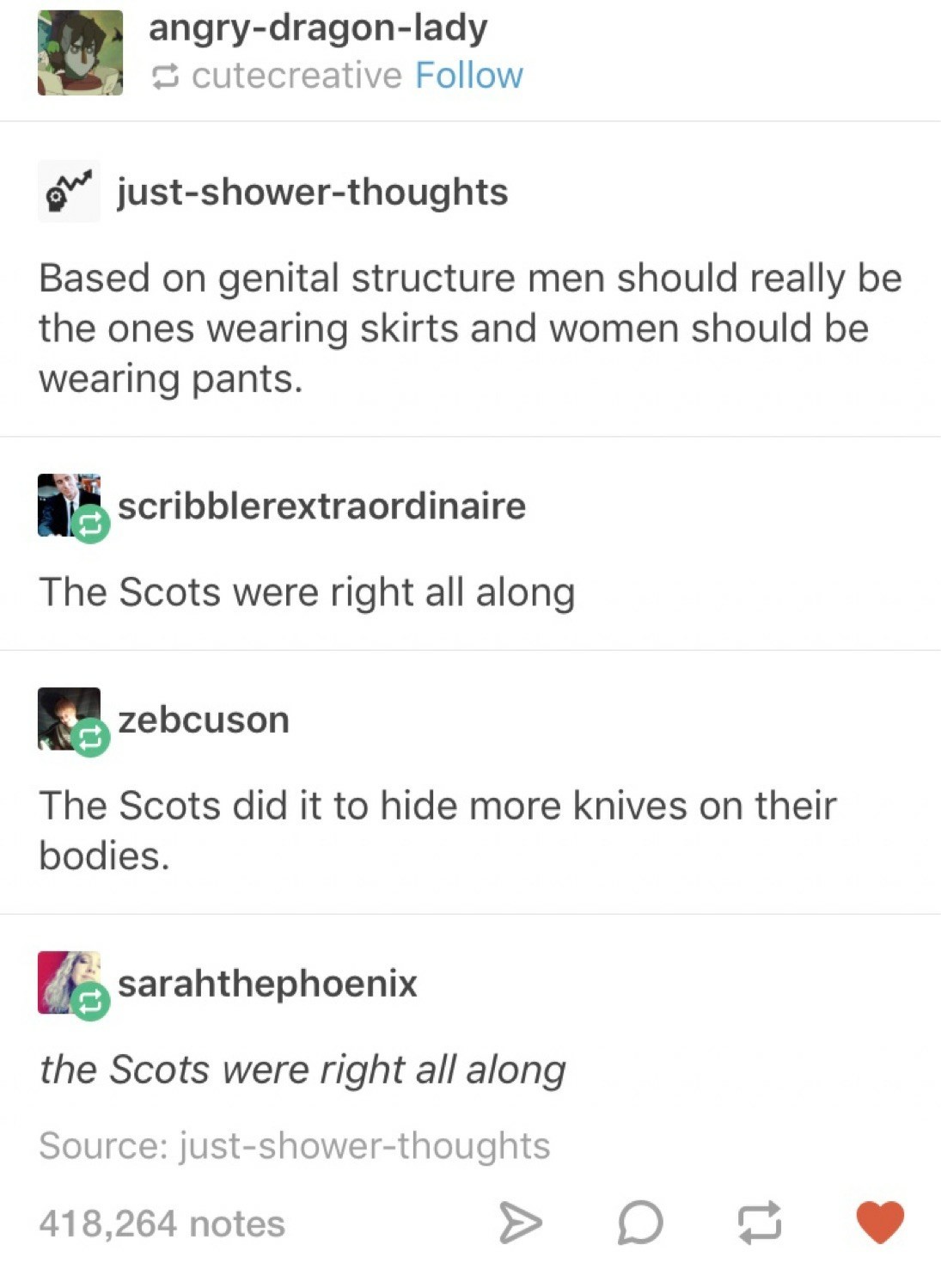 Scots were right all along - meme