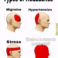 Type de maux de tête