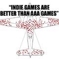 Indie games