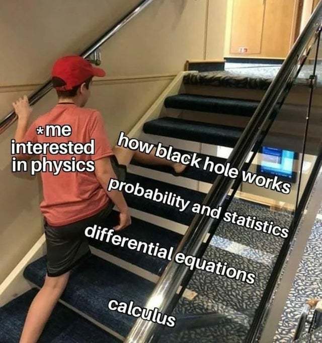 My interest in Physics - meme