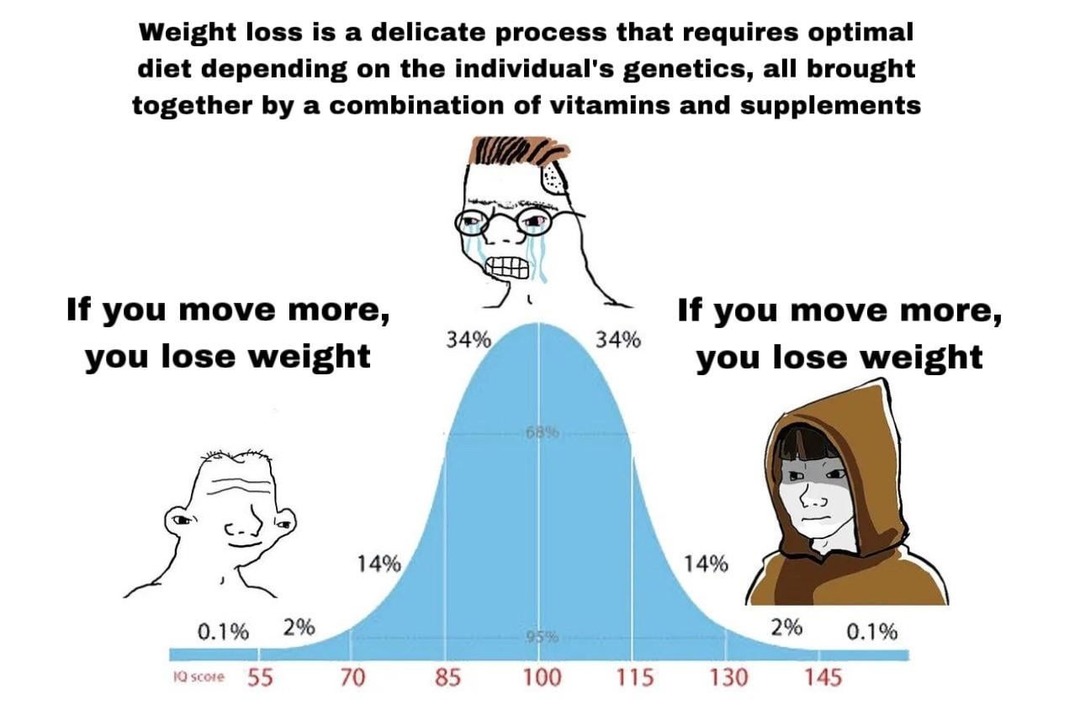 Eat less, move more, cry constantly. Weight loss 101 - meme