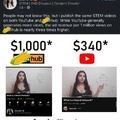 commented item thumbnail